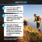Absolute - 4Endurance Pro - VO2Max növelő kapszula - 84 db