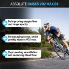 Absolute - 4Endurance Pro - VO2Max növelő kapszula - 84 db
