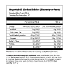 NDURANZ Energy Unit energia zselé Zöldalma ízű - elektrolitmentes (60ml)